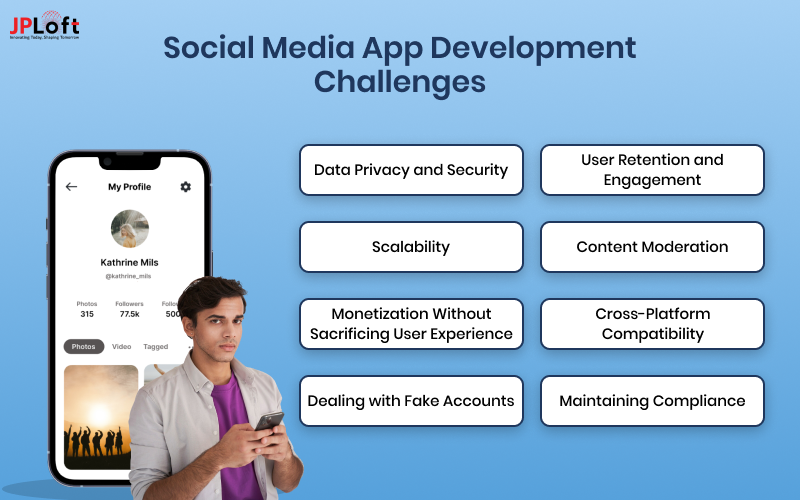 Social Media App Development Challenges